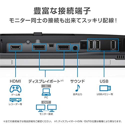 Dell - 4Kモニター 23.8インチ P2415Q の評価 | SHOPSTAFF